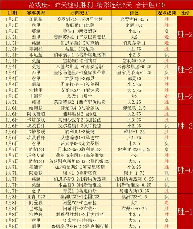 澳洲幸运,开奖直播,产品,澳洲幸运10计划官网,澳洲幸运10开奖结果,澳洲幸运10开奖直播,澳洲幸运10官方平台