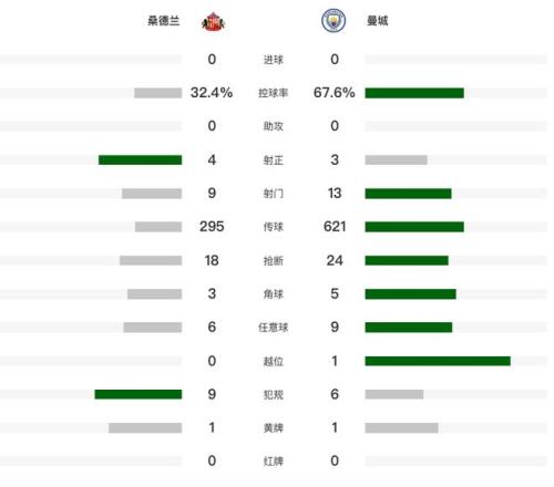 约基奇领跑,字母哥紧随,其后,澳洲幸运10计划官网,澳洲幸运10开奖结果,澳洲幸运10开奖直播,澳洲幸运10官方平台