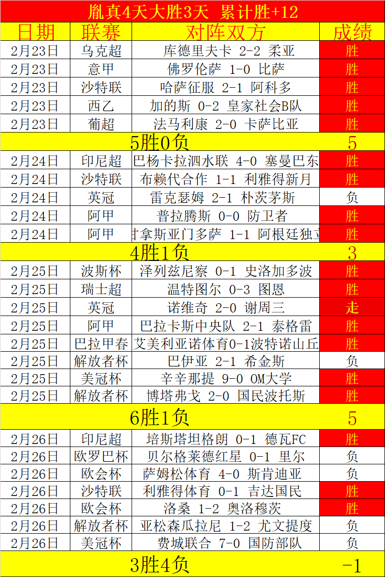 年呼伦贝尔,冰雪汽车场,地越野锦标,澳洲幸运10计划官网,澳洲幸运10开奖结果,澳洲幸运10开奖直播,澳洲幸运10官方平台