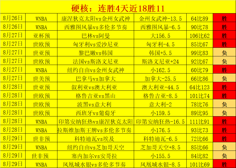 曼联左后卫引援澳洲幸运10开奖直播官网：巴尔德无缘加盟，维拉铁卫马特森留队稳定