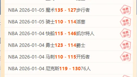 澳洲幸运10开奖直播 资讯 104722 0wc