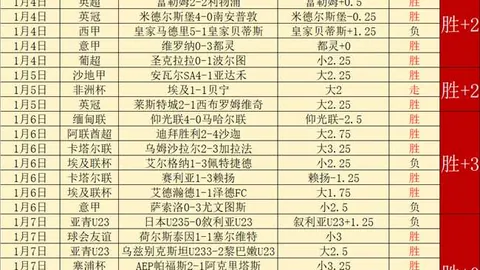 澳洲幸运10开奖直播 产品 104026 yh4