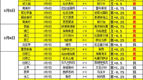 “亚冬会赛事时间表一览：抓紧时间，精彩不容错过！”